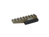 G Log Value FAST FAST Micro Riser ( DE )